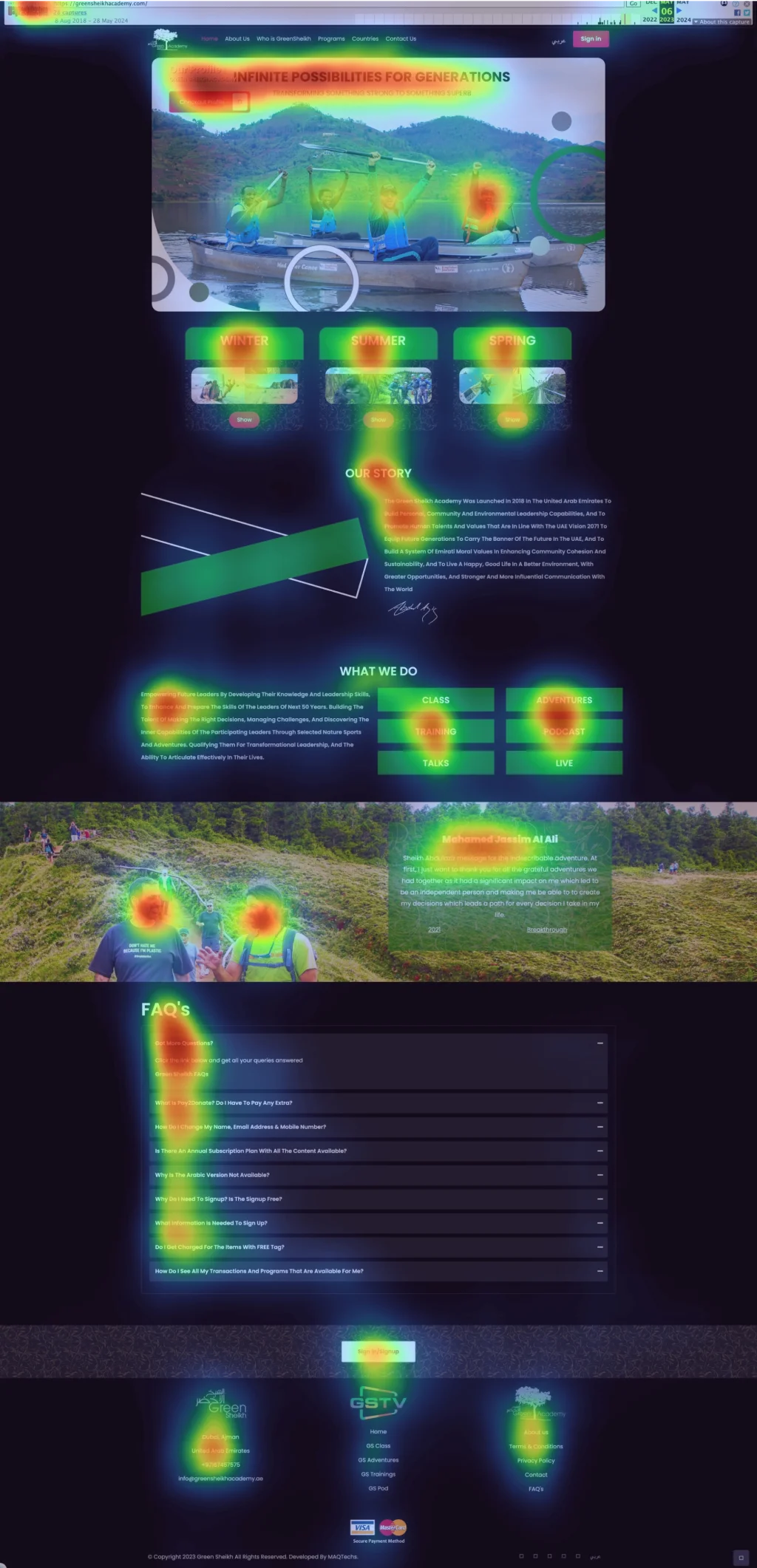 Eye-tracking heatmap overlay on a website homepage showing user gaze hotspots across headers, imagery, and text.
