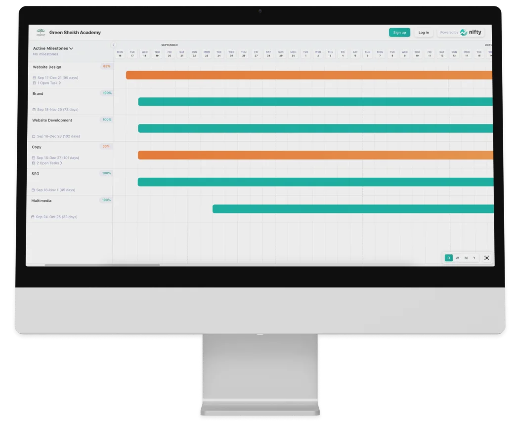Desktop monitor displaying a project management timeline and milestones Gantt chart interface in Nifty.