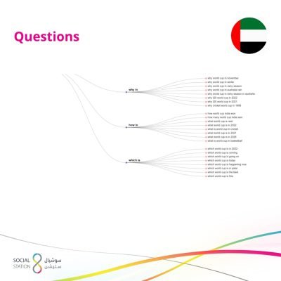 UAE_En_