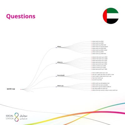 UAE_En_1