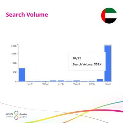 UAE_En_10