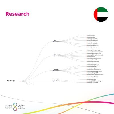 UAE_En_3