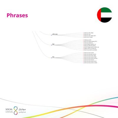 UAE_En_4