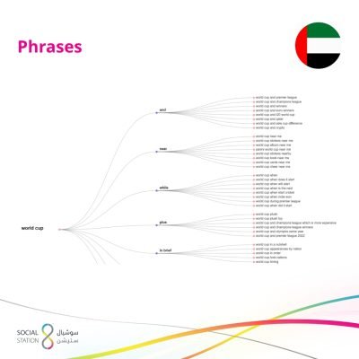 UAE_En_5
