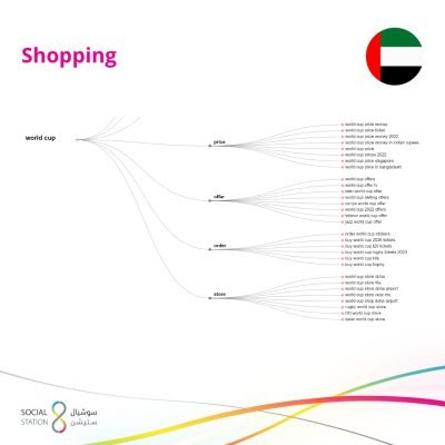 UAE_En_6
