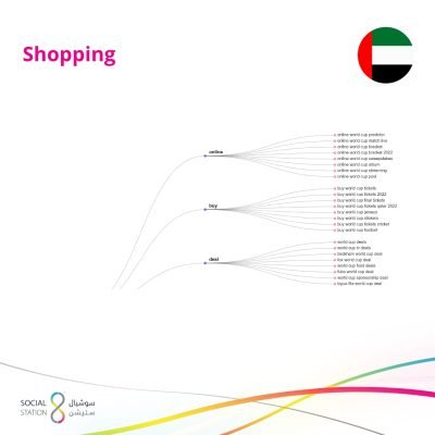 UAE_En_7