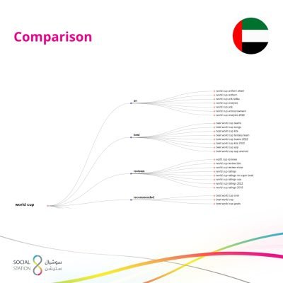 UAE_En_9